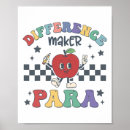Recherche de differenc posters École