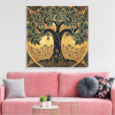Recherche de arbre vie toiles Motif