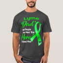 Recherche de sans emploi tshirts Jour de st patrick