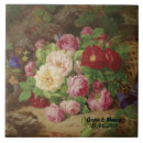 Recherche de plancher carreaux Bleu