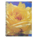Recherche de rose jaune du texas Nature