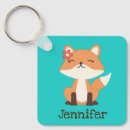 Recherche de petit renard porteclés Mignon