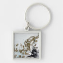 Recherche de greenland porteclés Arctique