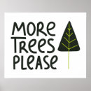 Recherche de de recyclage posters Climat