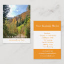 Recherche de guide de voyage cartes visite Customer