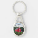 Recherche de marqueterie porteclés Porte clé métallique