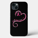 Recherche de faith iphone coques Dieu