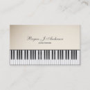 Recherche de professeur de piano Pianiste