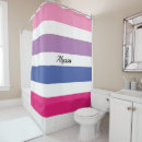 Recherche de girly salle bain accessoires Simple