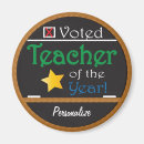 Recherche de professeur magnets À l'enseignant