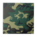Recherche de militaire carreaux Camo