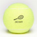 Recherche de monogramme tennis balles Sports