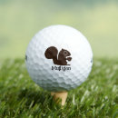 Recherche de terrain golf accessoires Papa
