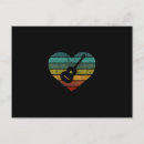 Recherche de guitariste cartes postales Instrument de musique