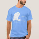 Recherche de verres drôles tshirts Vintage