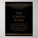 Recherche de bougies allumées posters Dans la mémoire aimante