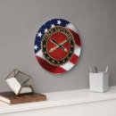 Recherche de insigne horloges Patriotique