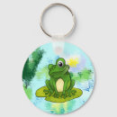 Recherche de grenouille drôle porteclés Animal