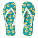 Recherche de sneaker posters Pour elle