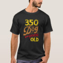 Recherche de 350 Dog