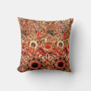 Recherche de coq rouge coussins Motif