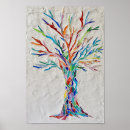 Recherche de arbre vie posters Mosaïque