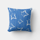 Recherche de motif solaire coussins Espace