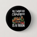 Recherche de locomotives badges Train à vapeur
