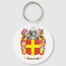 Recherche de heraldry porteclés Bras