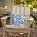 Recherche de carrelage coussins Motif