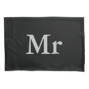 Recherche de messieurs Noir et blanc