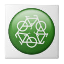 Recherche de recycle maison deco Vert