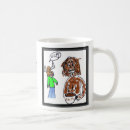 Recherche de importation tasses Chaud