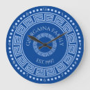 Recherche de motif grec s horloges Classique
