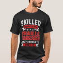 Recherche de braille Citer