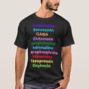 Recherche de neuroscience tshirts Biochimie