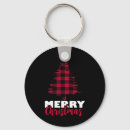 Recherche de pull porteclés Drôle