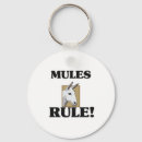 Recherche de ânes porteclés Mules
