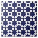 Recherche de motif sans couture carreaux Élégant