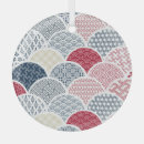 Recherche de kimono ornements Motif
