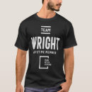 Recherche de wright Fille