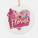 Recherche de fleuriste ornements Jardin