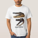 Recherche de alligator vêtements Générateurs