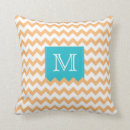 Recherche de boîtes coussins Monogramme