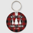 Recherche de buffalo porteclés Nom de famille