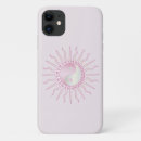 Recherche de symbole chinois iphone coques Yang