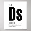 Recherche de élément posters Mur