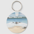 Recherche de copie accessoires Hawaï