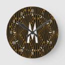 Recherche de finition horloges Vintage