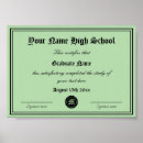 Recherche de certification posters Diplôme